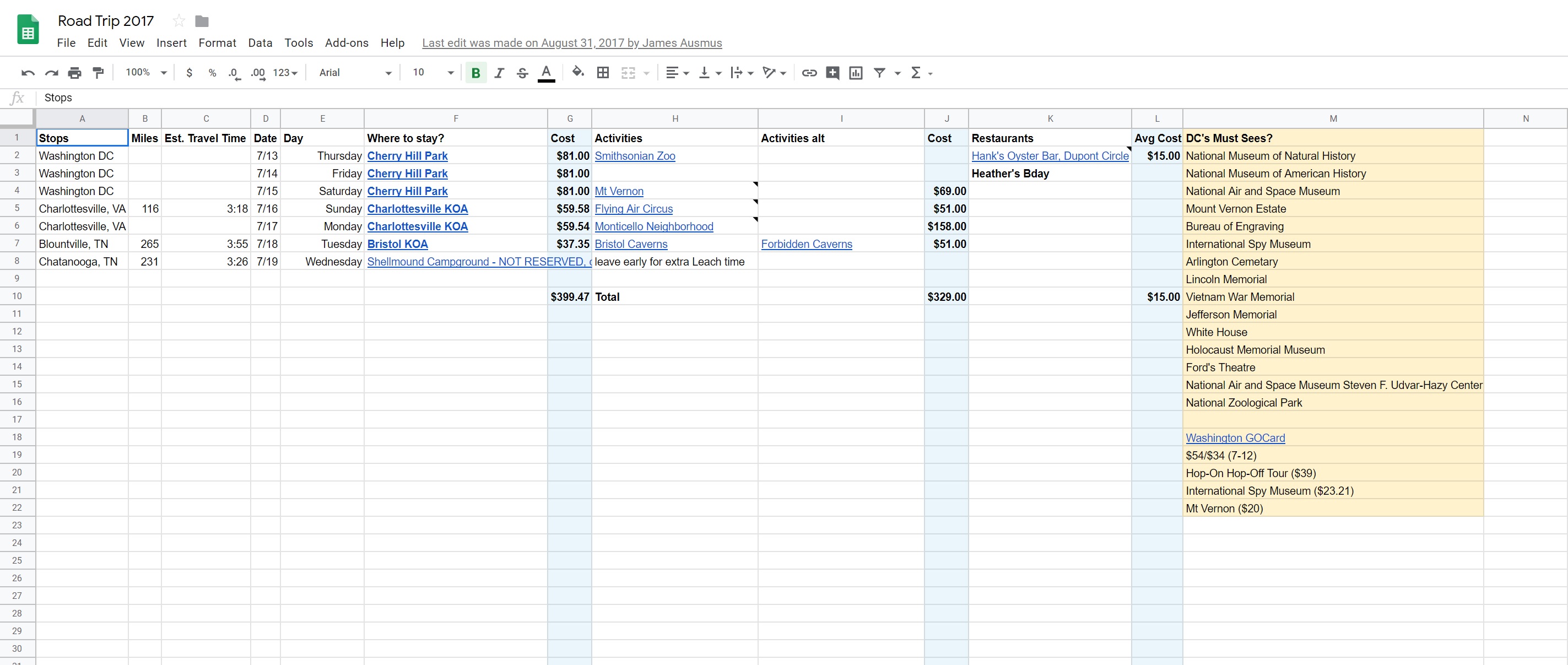 Road Trip 2017 Sheet